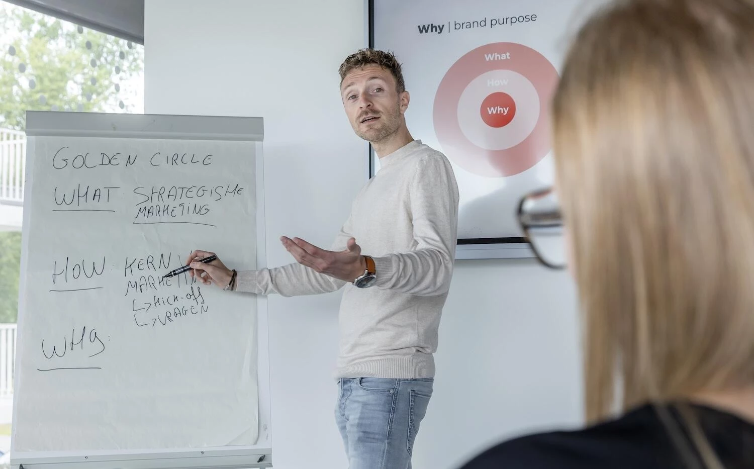 Jorben legt Golden Circle uit