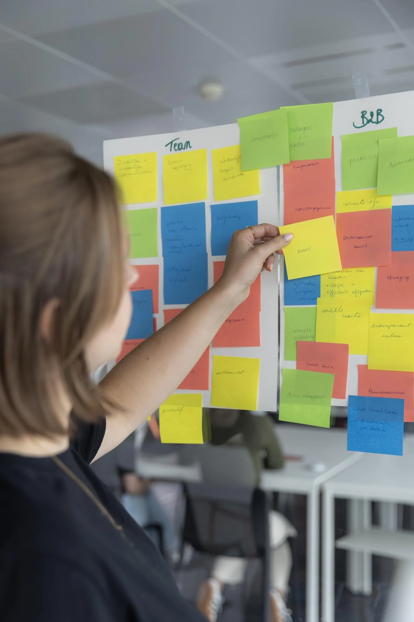 Content brainstorm sessie