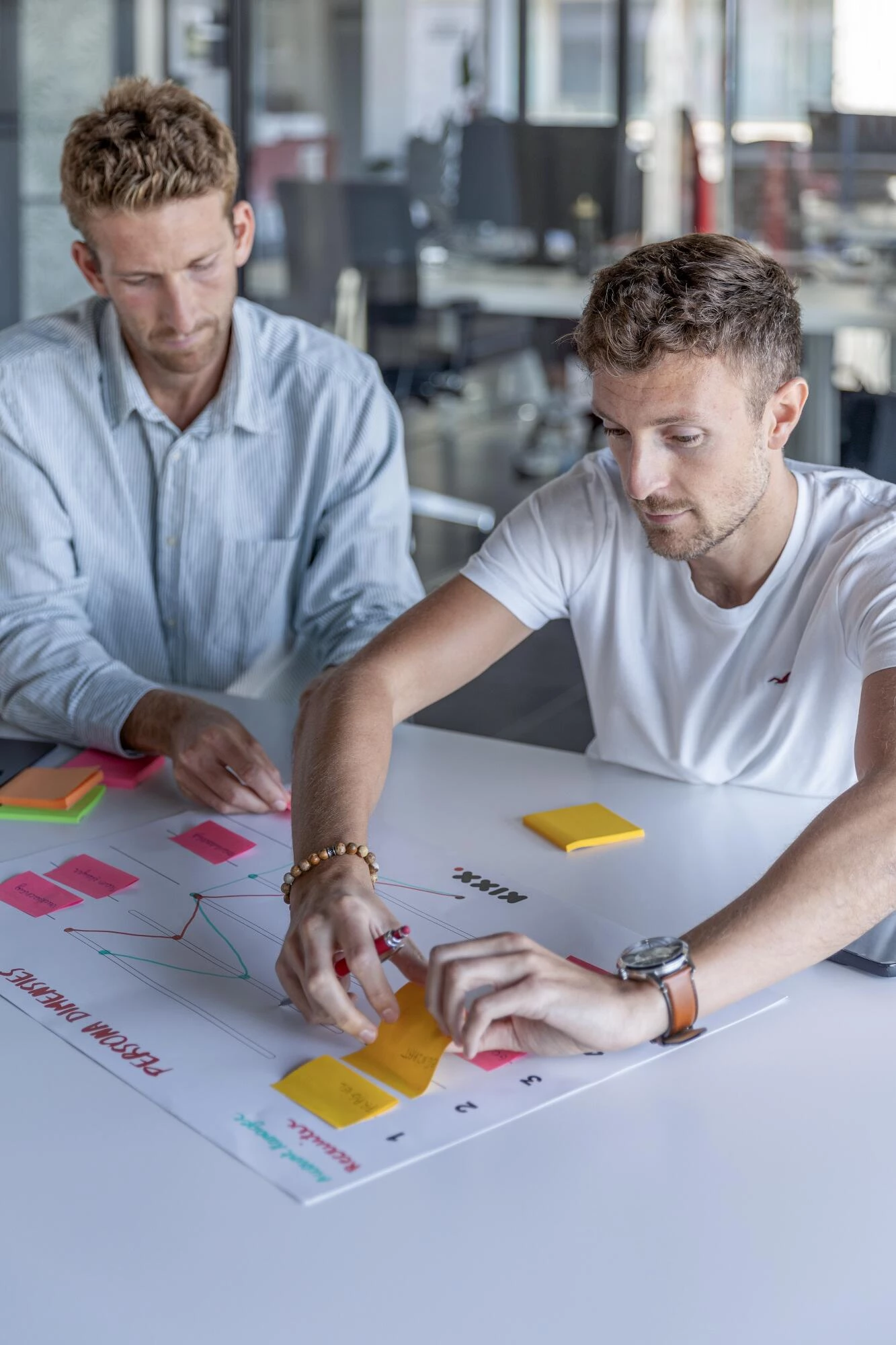 Brainstormsessie voor employer branding traject