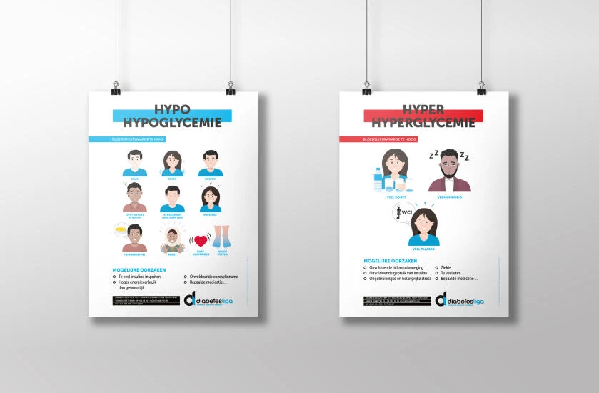 2 beelden van Diabetes Liga over hypoc-glycemie en hyperglycemie